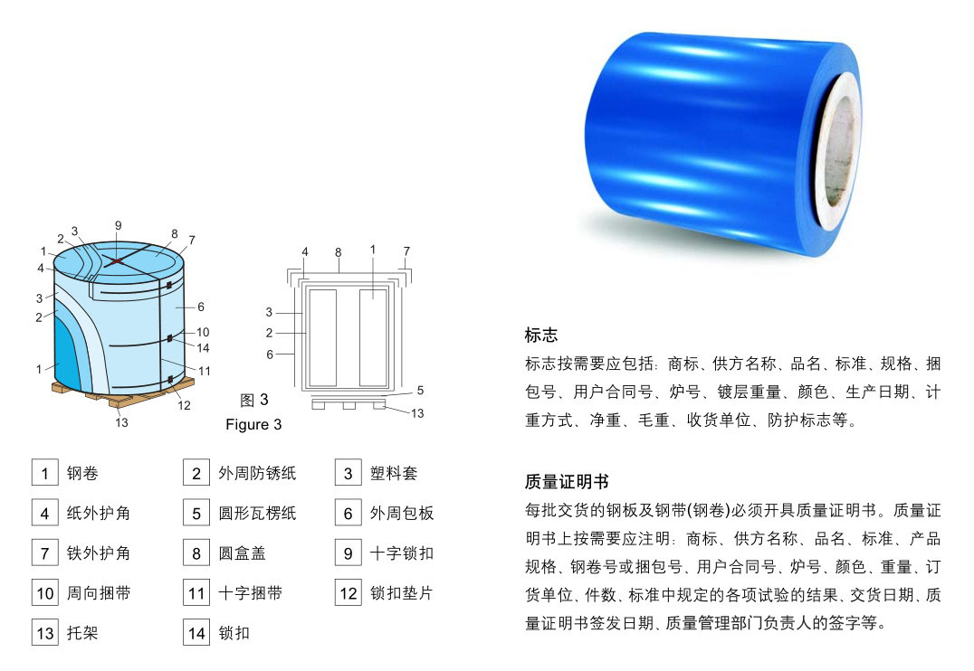 權威解讀寶鋼彩板最常問的十一個問（wèn）題（二）