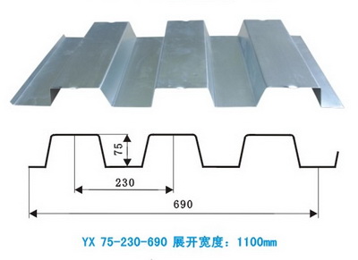 600樓承板與690樓（lóu）承板有什麽區別
