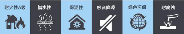 岩（yán）棉夾芯板與（yǔ）聚氨酯夾芯板（bǎn）哪個防火等級高