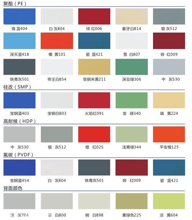 寶鋼黃石彩塗板（bǎn）色卡及產品介紹