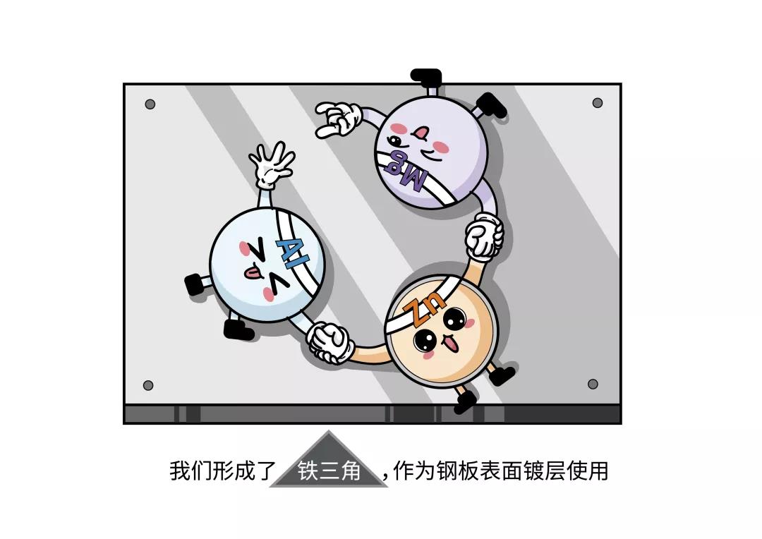 寶鋼鋅鋁鎂鍍層鋼板重突破（pò）